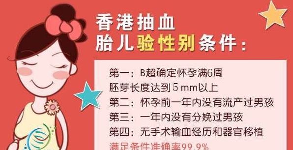 懷孕8周多香港驗血測胎兒性別還準嗎？