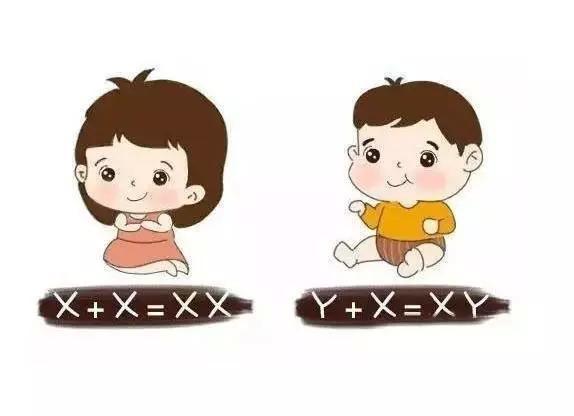 香港無創dna95項多少錢？