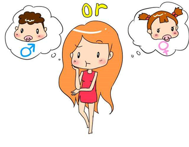 精確的六周知男女辦法精確率高